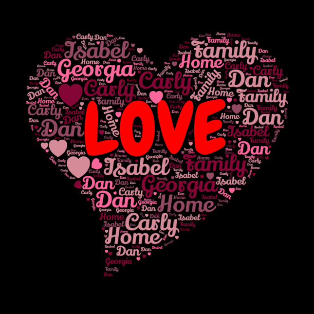 Word Art Canvas Prints From 9 Print Wordart On Canvas Prints Now lets form tamil words combining vowels with consonants. word art canvas prints from 9 print